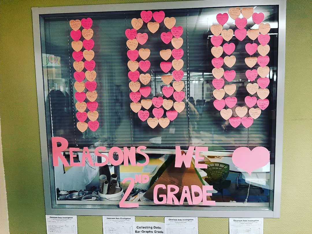 100 reasons why Grade 2b students love to be part of the  iskfamily