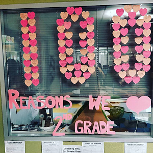 100 reasons why Grade 2b students love to be part of the  iskfamily